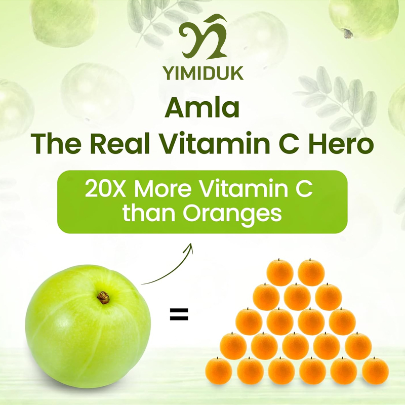 HOLUCKS Amla Meyve Özü Kapsüll - Health Wellness Energy incelemesi ve fiyatı