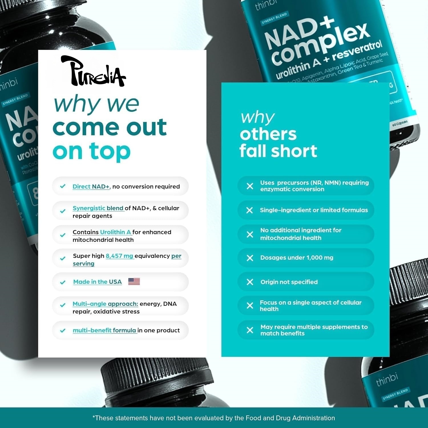 NAD Plus Takviyesi - Doğal Ene - Health Wellness Energy incelemesi ve fiyatı