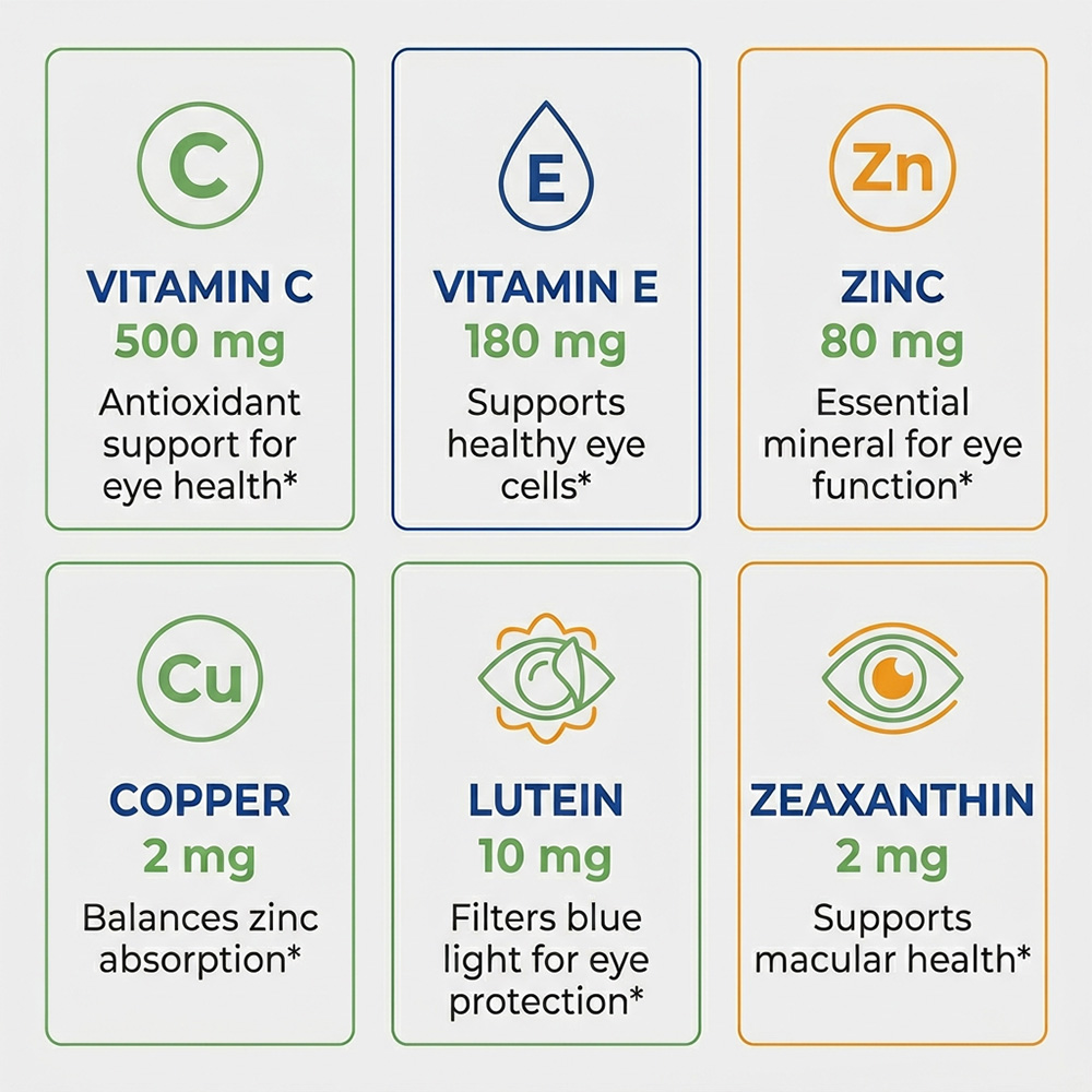 AREDS 2 Göz Kapsülleri, Lutein - Health Wellness Vitamins incelemesi ve fiyatı