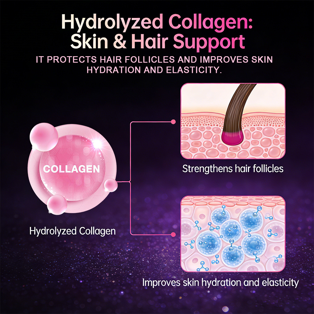 Kadınlar İçin Çoklu Kapsüller  - Health Wellness Energy incelemesi ve fiyatı
